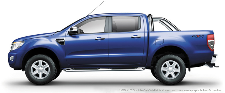 Ford Ranger XLT